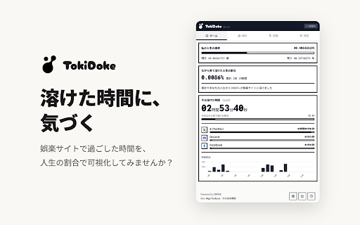 TokiDoke :: Visualize the time you unknowingly spend online. See how much of your life is melting away on entertainment sites.