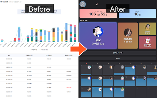 SOOP 월별 리캡 :: SOOP에서의 월별 시청 통계를 확인하세요. 많이 본 방송, 시청 시간, 카테고리 분석 등을 제공합니다.