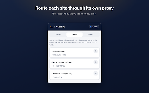 Proxy Switcher & Manager – ProxyPilot :: Proxy switcher for Chrome with HTTP, HTTPS, SOCKS4 & SOCKS5, one-click switching, per-site rules, bulk import and proxy testing.