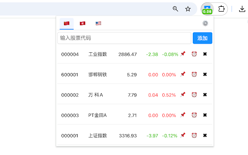 Mini Stock Viewer :: A Chrome plugin that supports real-time market monitoring of A-shares, Hong Kong stocks, and US stocks.(支持A股、港股、美股实时行情监控的Chrome插件)