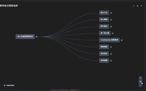 NotebookLM 萬能工具箱 :: 提升 NotebookLM 網站的使用體驗,提供快速鍵、增強按鈕與快速開啟 NotebookLM 網站的按鈕。