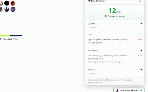 AI Repo Detector :: Эвристический детектор AI-сгенерированных репозиториев GitHub. Без использования ИИ.