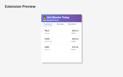 Hot Stocks Today - Real-Time Market Tracker :: Track trending stocks in real-time! Get instant updates on top gainers, losers, and most active stocks with live market data.
