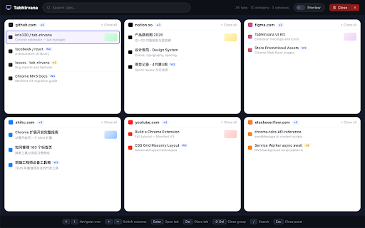 TabNirvana – Tab Manager & Tab Cleaner :: Organize, search, preview and close tabs across all browser windows without leaving your current page.