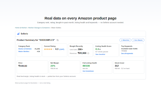Sellerio Insights — Amazon, Flipkart & Meesho Listing Score & Rank :: Listing score, category rank, ratings and seller data on any Amazon, Flipkart or Meesho product page — from your Sellerio account.