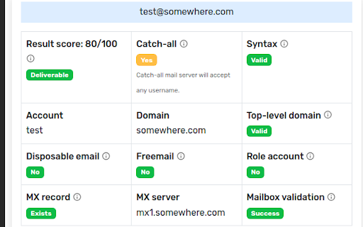 SendBridge Email Verifier :: Email Verifier: A free, easy-to-use online tool that quickly checks if an email address is real and can receive messages.