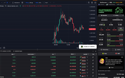 GMGN Ai Trading Bot Helper :: Streamlines navigation to GMGN Trading Bot, providing direct redirects or trade buttons for contracts found on crypto platforms.