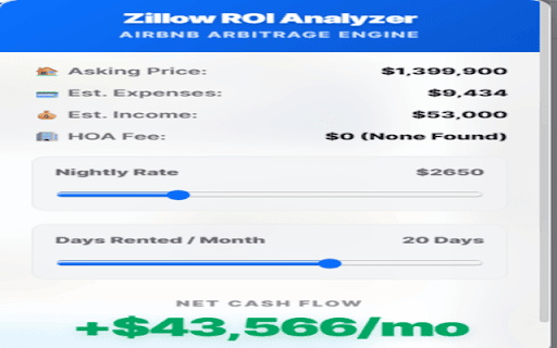 Zillow Airbnb Arbitrage & ROI Calculator :: Instantly calculate Airbnb arbitrage, mortgage cash flow, and rental ROI directly on Zillow property pages.