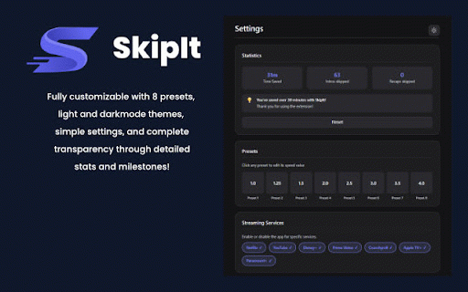 SkipIt – Skip Intros & Video Speed Controller :: Auto-skip intros & recaps on Netflix, YouTube & more – plus full video speed control