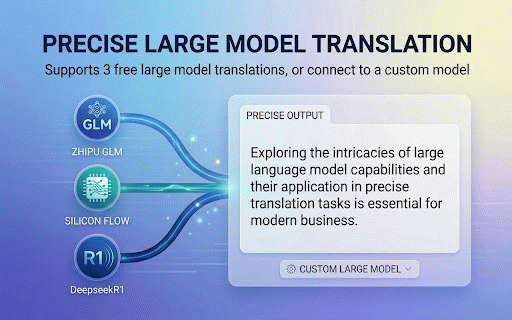 闪译 (FlashTrans) :: 边写边译的 AI 翻译助手,支持 Chrome、Google 翻译以及智谱、硅基流动等多种大语言模型。支持飞书等富文本环境。