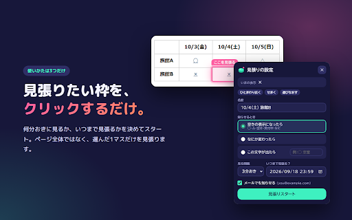 そくぽち|空いたらすぐ知らせる :: 予約ページの×が◯に変わったら、PC通知と音とメールですぐ知らせます。見張りたい枠をクリックするだけ。