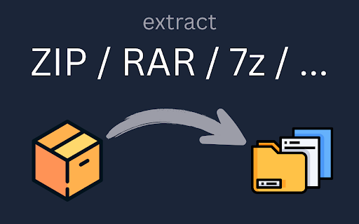 Unzip :: Instantly unzip files! Unzip on Linux, Mac, Windows. Open zip, rar, 7z, tar gz online easily!