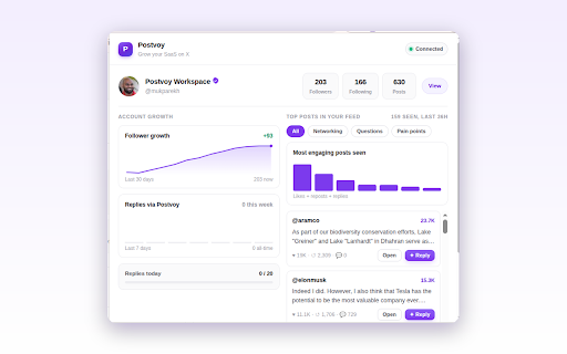 Postvoy - Grow on X :: Spot the posts worth replying to on X and draft on-brand replies in your product's voice. You review and send.