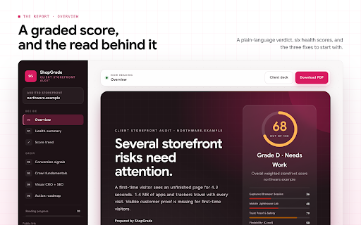 ShopGrade: Store Audit & SEO Checker for Shopify :: Audit public Shopify stores for speed, SEO, trust and conversion. Get a graded score, the evidence and the fixes to make first.