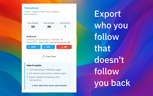 FollowSaver - Export Twitter/X Safely & Free :: Collect. Organize. Never lose a follower. Save your Twitter/X followers, following, and list members privately for free.