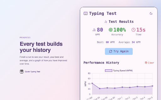 Quick Typing Test :: Measure your typing speed and accuracy in the popup, with live WPM, timed and word-count tests, and a saved progress graph.