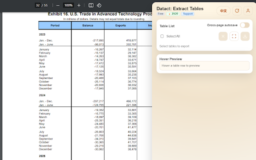 Datact: Table Extractor to Excel :: Capture table areas from pages and export as Excel.