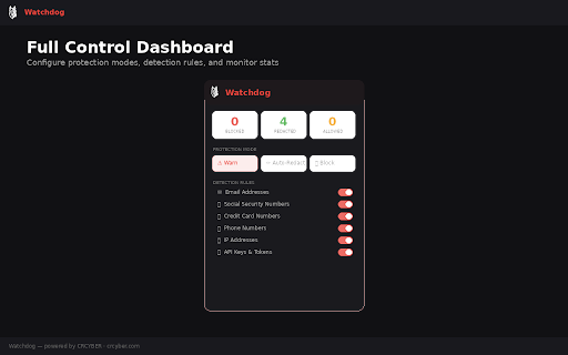 Watchdog :: By CRCYBER — Detect and block sensitive data before it reaches AI chatbots. Your data watchdog. 100% local processing.