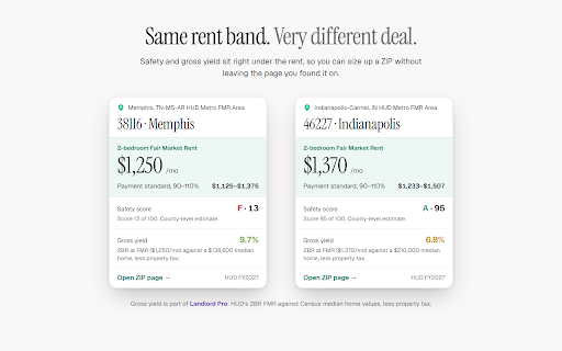 Fair Market Rent Map :: Hover any ZIP code on any site to see HUD Fair Market Rents, safety, and rental yield. Requires a Fair Market Rent Map Pro account.