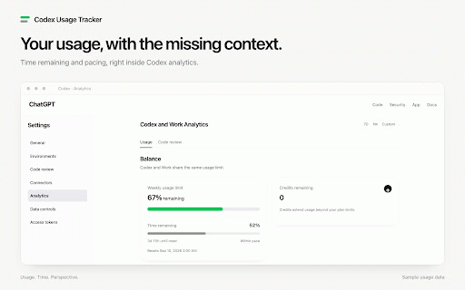 Codex Usage Tracker :: Adds time remaining and usage pacing to Codex analytics.