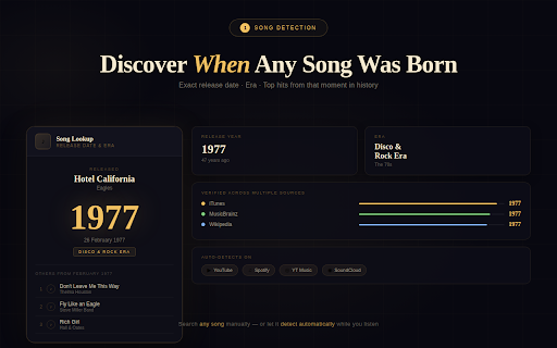 Music Time Machine :: Discover what year your song is from and explore other hits from that era.