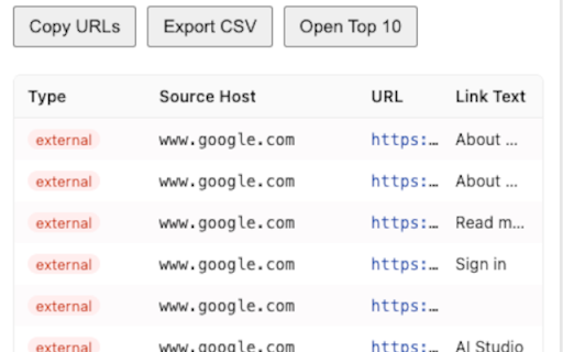 Link Finder :: Finds all website links (internal, external, anchors) on the current page. Excludes image/video/assets.