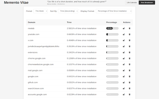 Memento Vitae - Your Life in Time :: See Your Life. Spend It Wisely