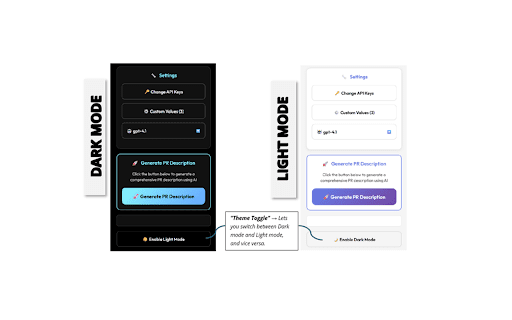 Github PR-Scribe-AI :: Enhance your GitHub workflow with AI-generated pull request titles and descriptions using OpenAI GPT or Google Gemini models.