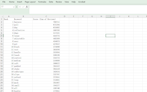 Amazon Keyword Score Counter :: Calculates keyword weights based on product review counts on Amazon.