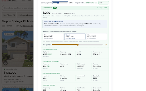Undrly — Rental Property Underwriting :: Instant cash flow, cap rate, and cash-on-cash return estimates on Zillow and Realtor.com listings.