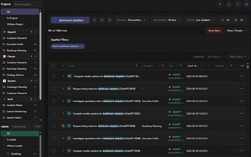 AI Chat Inbox :: Sync and organize conversations from AI Subscription providers