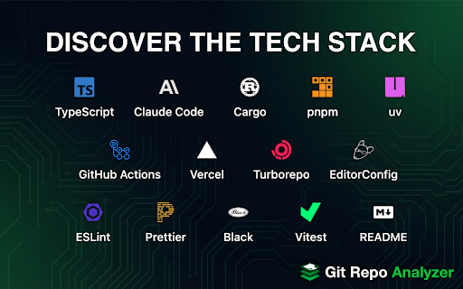 Git Repo Analyzer :: View the tech stack, work patterns, project structure and health of any GitHub repository