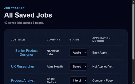 Job Tracker :: Track job applications, resumes, and site-specific job board profiles from your browser.