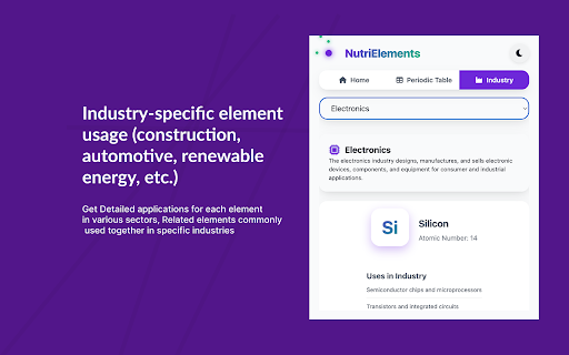 Periodic Table Elements & Nutrition :: Explore the periodic table with definitions, atomic numbers, and food sources for essential elements
