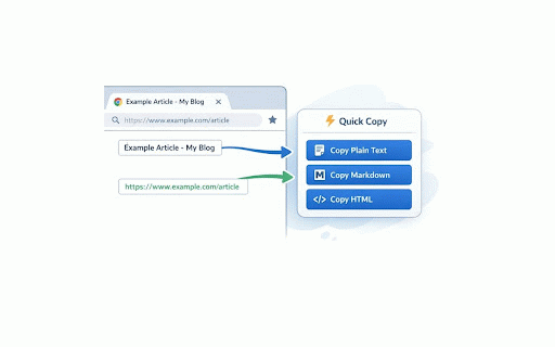 Copy Title & URL :: Quickly copy the current page title and URL in plain text, Markdown, or HTML formats.