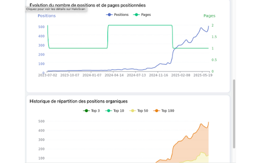Haloscan :: Haloscan web extension