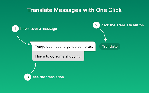 WhatsApp Translator :: Use WhatsApp Translator to translate messages with one click. Enjoy seamless translation on WhatsApp with auto-translate feature.