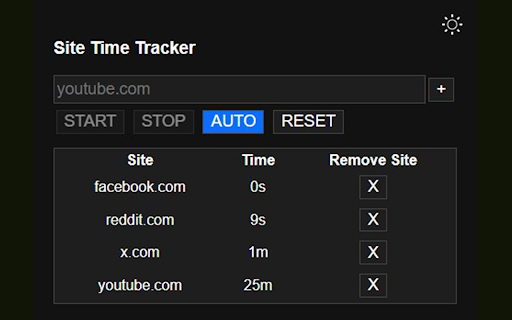 Site Time Tracker :: Track time spent on selected websites