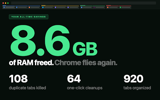 AllTabs – Clean Up Chrome Tabs Instantly :: Organize tabs instantly, remove duplicates automatically, and make Chrome fast again.
