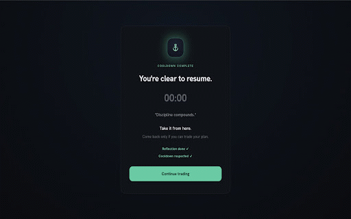 Anchor :: Enforces trading discipline on TradingView with cooldowns, journaling, and daily loss-limit locks.