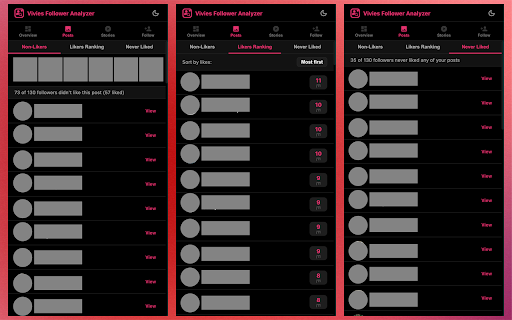 Vivies Follower Analyzer for Instagram :: Personal analytics dashboard for Instagram - view your own post engagement, story statistics, and follower information.