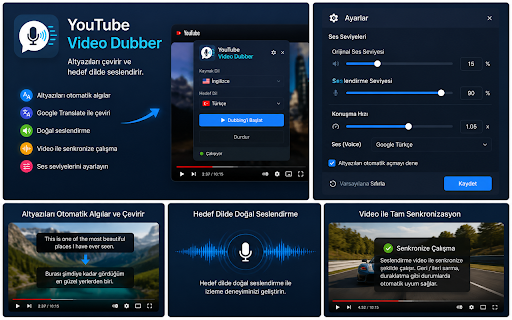YouTube Video Dubber :: Translates YouTube captions with Google Translate and reads them aloud in the selected language.