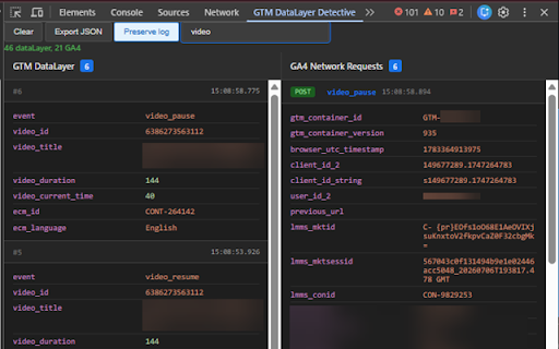 GTM DataLayer Detective :: Real-time monitoring of Google Tag Manager dataLayer and GA4 analytics events