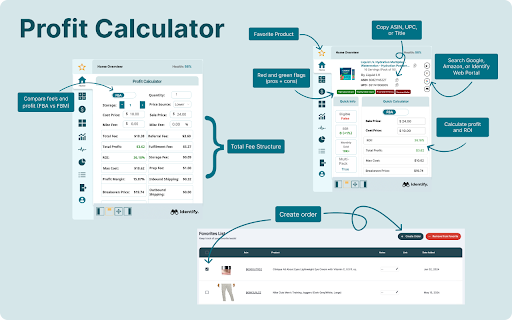 Identify Co-pilot :: Turn your Amazon FBA profit calculator into an advanced sourcing co-pilot!