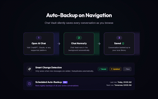Chat Vault - AI Chat Backup & Export :: Automatically back up, search, and export your AI conversations. Never lose an important chat again.
