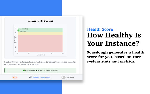 Sourdough - ServiceNow Monitoring and Analytics :: A Chrome extension for ServiceNow Admins and Developers with essential tools, analytics, graphs and monitoring features.