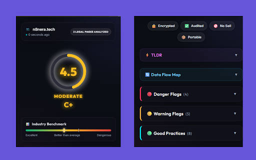 Terms Decoder: AI Legal & Privacy Analyzer :: Instantly decode, summarize, and score Terms of Service and Privacy Policies using local AI. Protect your data without sharing it.