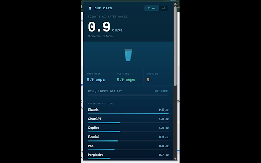 Cup Caps — AI Water Footprint :: See how much water your AI usage consumes. Set limits and support water conservation.