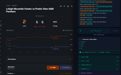 KAI Research — Polymarket AI Signals & Market Analysis :: AI extension for Polymarket that finds best bets, analyzes event odds, tracks sentiment, and spots mispriced markets.
