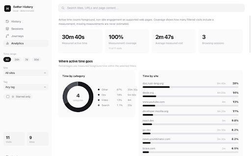 Better Browser History :: Search and analyze browser history with full-text search, sessions and time insights—all stored locally on your device.
